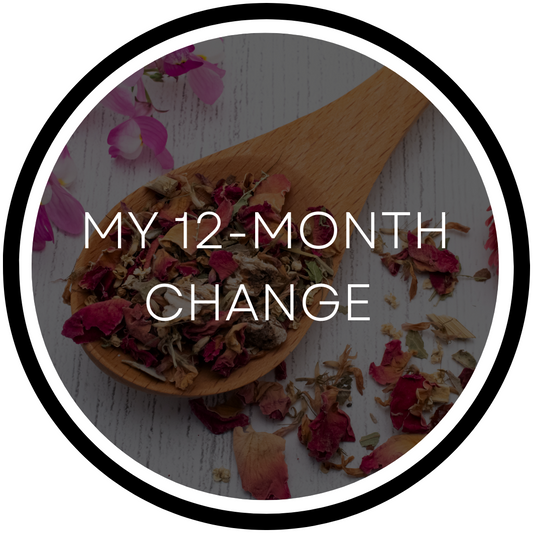 My "12-Month Change" Consultation Discover your Cycles and Patterns Replace your Habits